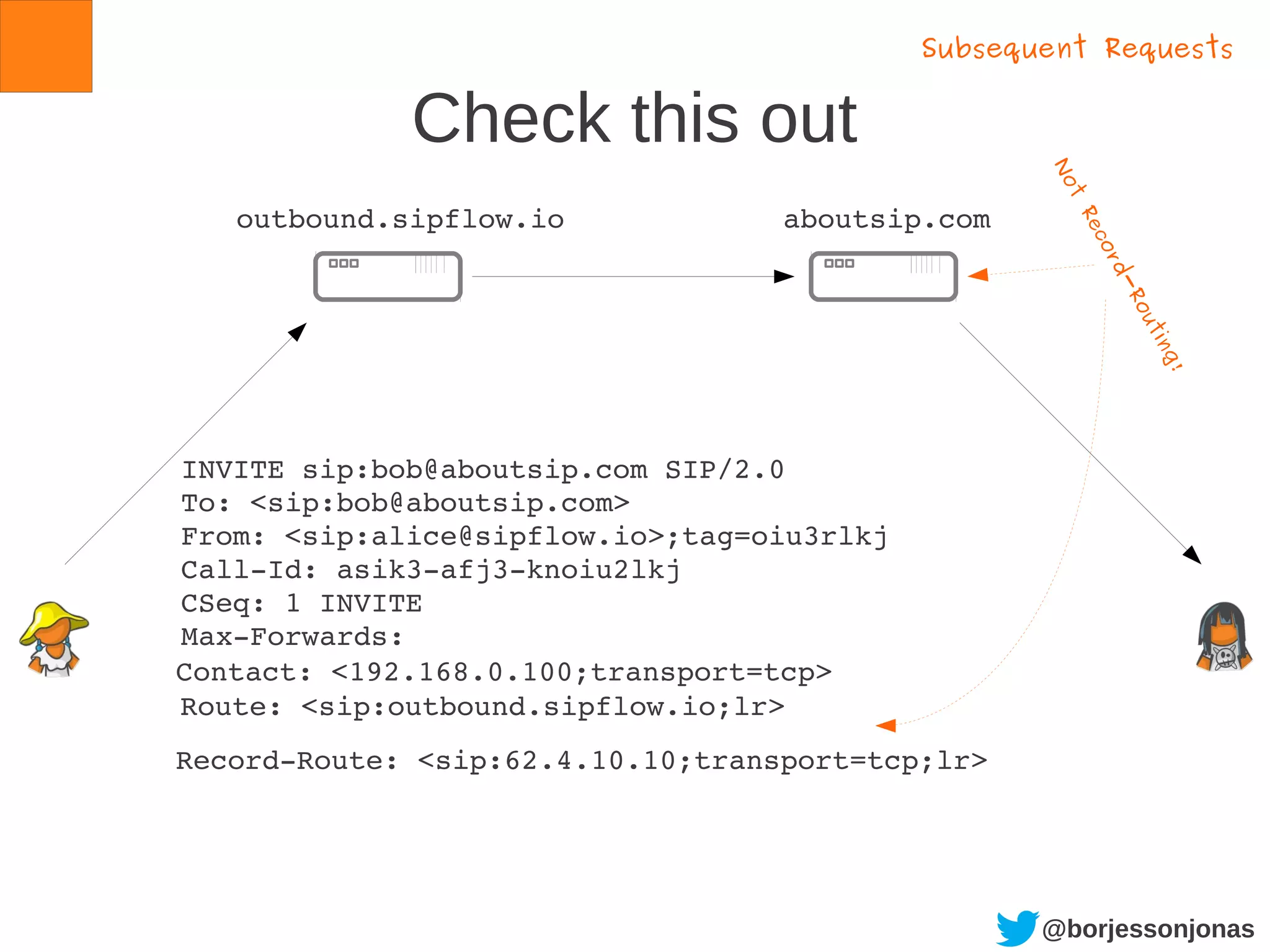 @borjessonjonas
Check this out
INVITE sip:bob@aboutsip.com SIP/2.0
To: <sip:bob@aboutsip.com>
From: <sip:alice@sipflow.io>;tag=oiu3rlkj
Call­Id: asik3­afj3­knoiu2lkj
CSeq: 1 INVITE
Max­Forwards:
outbound.sipflow.io aboutsip.com
Route: <sip:outbound.sipflow.io;lr>
Contact: <192.168.0.100;transport=tcp>
Record­Route: <sip:62.4.10.10;transport=tcp;lr>
Subsequent Requests
Not
Record-Routing!
 