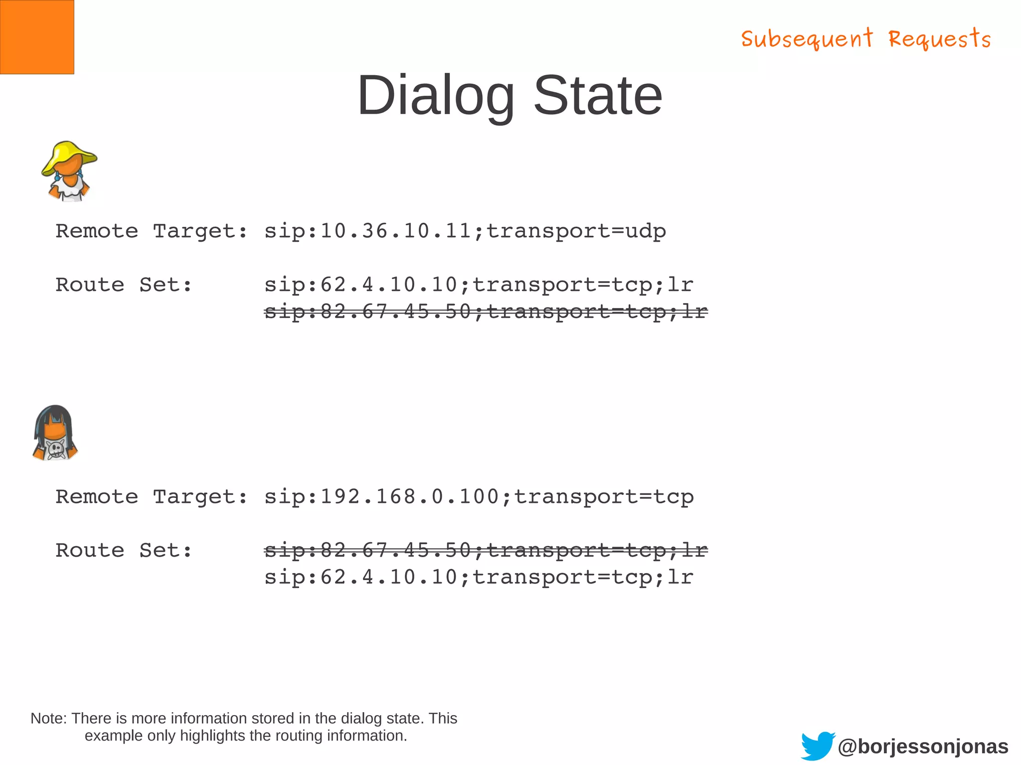 @borjessonjonas
Dialog State
Remote Target: sip:10.36.10.11;transport=udp
Route Set:     sip:62.4.10.10;transport=tcp;lr
               sip:82.67.45.50;transport=tcp;lr
Subsequent Requests
Remote Target: sip:192.168.0.100;transport=tcp
Route Set:     sip:82.67.45.50;transport=tcp;lr
               sip:62.4.10.10;transport=tcp;lr
Note: There is more information stored in the dialog state. This
example only highlights the routing information.
 
