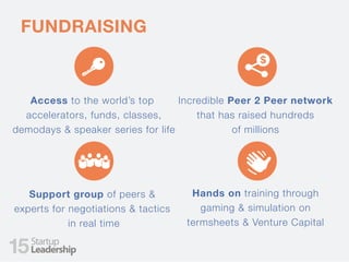FUNDRAISING
Access to the world’s top
accelerators, funds, classes,
demodays & speaker series for life
Incredible Peer 2 Peer network
that has raised hundreds
of millions
Hands on training through
gaming & simulation on
termsheets & Venture Capital
Support group of peers &
experts for negotiations & tactics
in real time
15
 