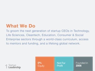 What We Do
To groom the next generation of startup CEOs in Technology,
Life Sciences, Cleantech, Education, Consumer & Social
Enterprise sectors through a world-class curriculum, access
to mentors and funding, and a lifelong global network.
1
0%
Equity
Not For
Profit
Founded in
2006
 