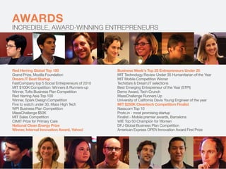 FUNDRAISINGAWARDS
INCREDIBLE, AWARD-WINNING ENTREPRENEURS
Red Herring Global Top 100
Grand Prize, Mozilla Foundation
Dream.IT Best Startup
FastCompany top 5 Social Entrepreneurs of 2010
MIT $100K Competition: Winners & Runners-up
Winner, Tufts Business Plan Competition
Red Herring Asia Top 100
Winner, Spark Design Competition
Five to watch under 30, Mass High Tech
WPI Business Plan Competition
MassChallenge $50K
MIT Sales Competition
CIMIT Prize for Primary Care
National Clean Energy Prize
Winner, Internal Innovation Award, Yahoo!
Business Week's Top 25 Entrepreneurs Under 25
MIT Technology Review Under 35 Humanitarian of the Year
MIT Mobile Competition Winner
Techstars & Dream.IT selections
Best Emerging Entrepreneur of the Year (STPI)
Demo Award, Tech Crunch
MassChallenge Runners Up
University of California Davis Young Engineer of the year
MIT $250K Cleantech Competition Finalist
Nasscom Top 10
Proto.in - most promising startup
Finalist - Mobile premier awards, Barcelona
WIE Top 50 Champion for Women
DFJ Global Business Plan Competition
American Express OPEN Innovation Award First Prize
 