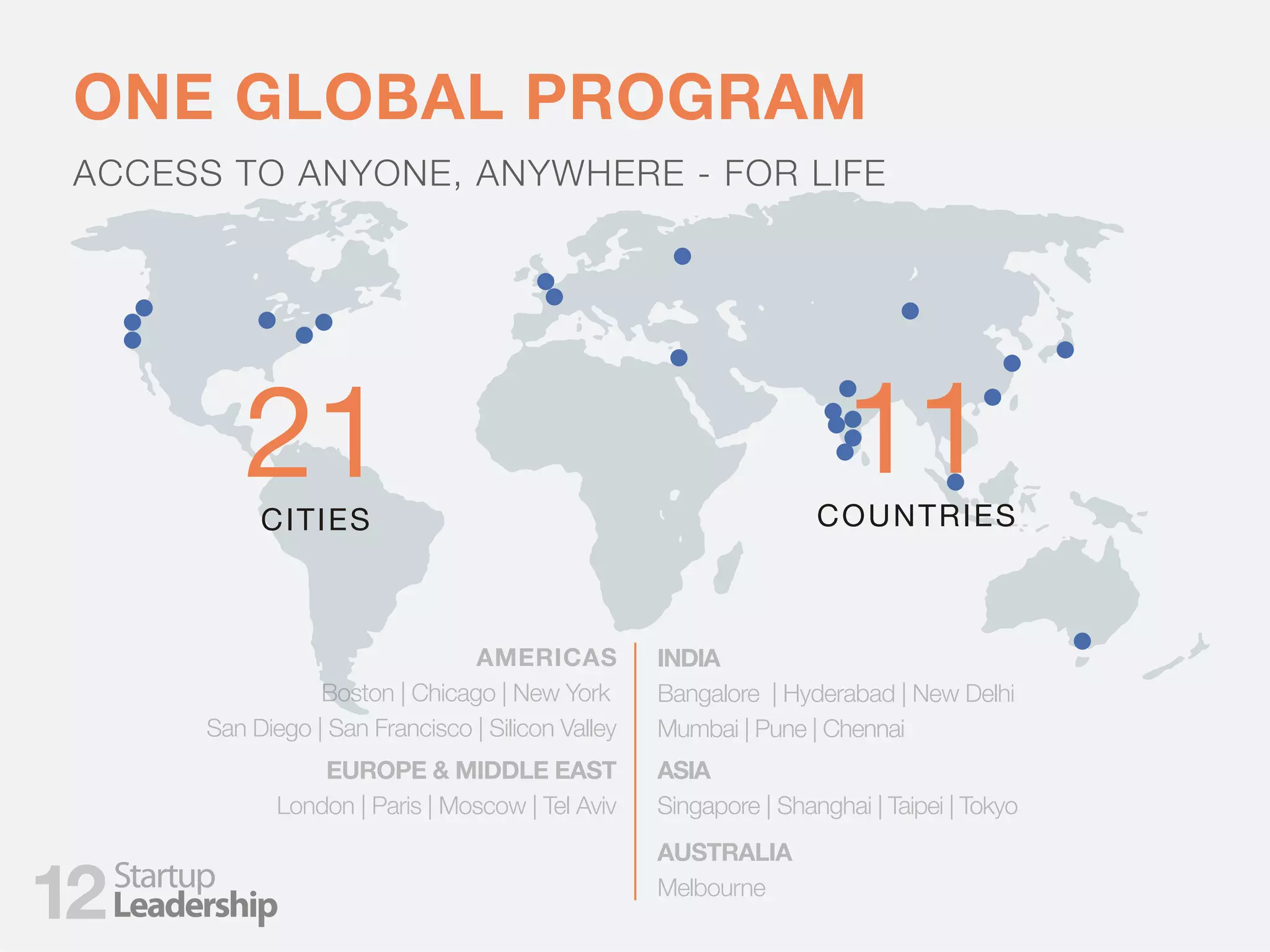21CITIES
11COUNTRIES
ONE GLOBAL PROGRAM
ACCESS TO ANYONE, ANYWHERE - FOR LIFE
AMERICAS
Boston | Chicago | New York
San Diego | San Francisco | Silicon Valley
INDIA
Bangalore | Hyderabad | New Delhi
Mumbai | Pune | Chennai
AUSTRALIA
Melbourne
EUROPE & MIDDLE EAST
London | Paris | Moscow | Tel Aviv
ASIA
Singapore | Shanghai | Taipei | Tokyo
12
 