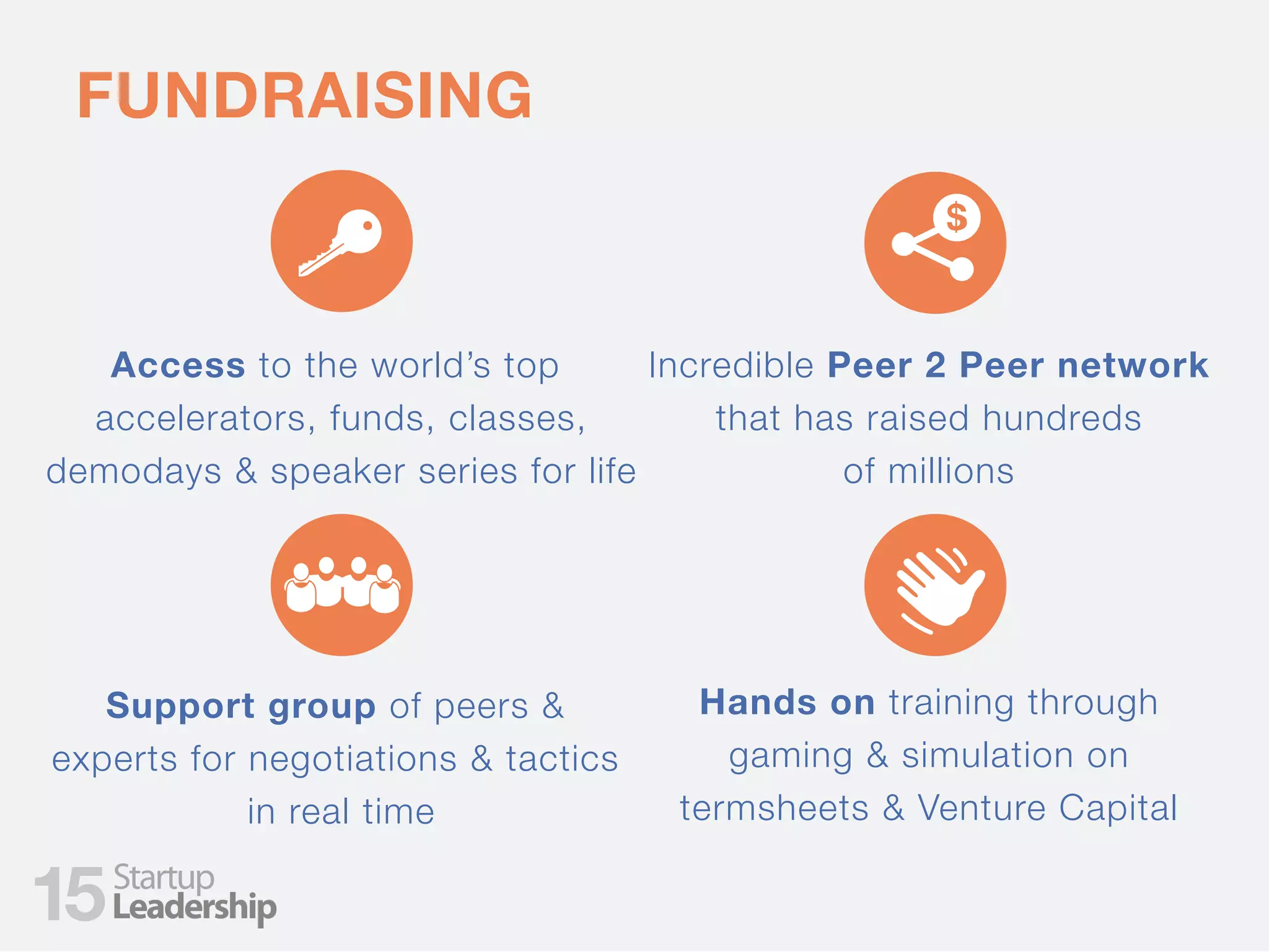 FUNDRAISING
Access to the world’s top
accelerators, funds, classes,
demodays & speaker series for life
Incredible Peer 2 Peer network
that has raised hundreds
of millions
Hands on training through
gaming & simulation on
termsheets & Venture Capital
Support group of peers &
experts for negotiations & tactics
in real time
15
 