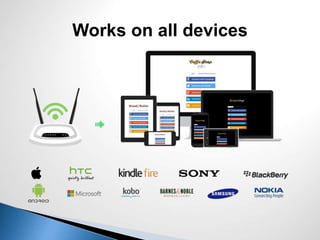 Works on all devices
 
