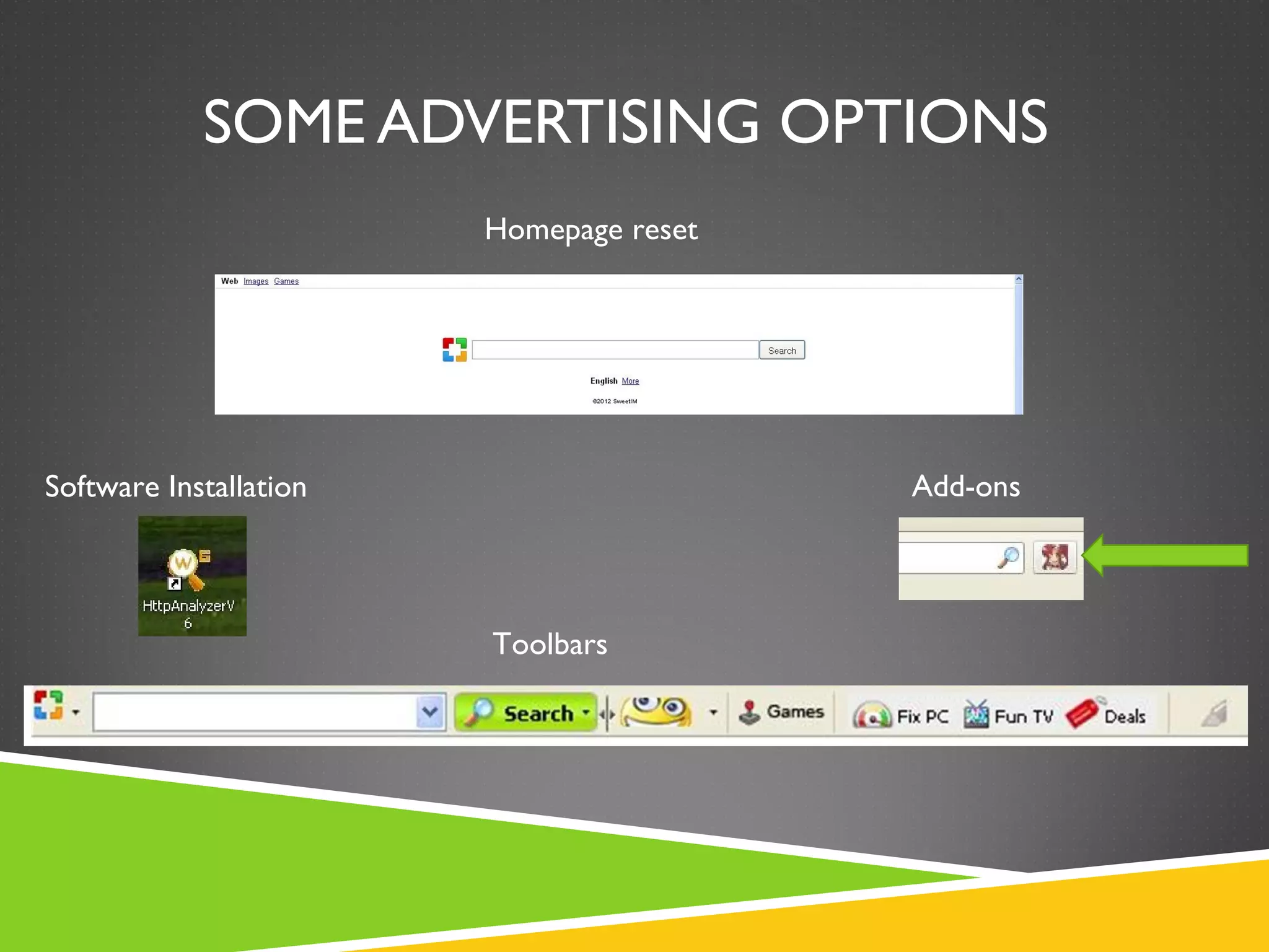 SOME ADVERTISING OPTIONS
                        Homepage reset




Software Installation                    Add-ons



                        Toolbars
 