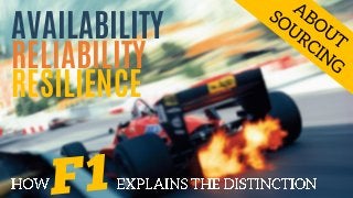 AVAILABILITY
RELIABILITY
RESILIENCE
 