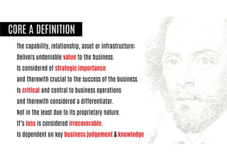 The capability, relationship, asset or infrastructure:
Delivers undeniable value to the business.
Is considered of strategic importance
and therewith crucial to the success of the business.
Is critical and central to business operations
and therewith considered a differentiator.
Not in the least due to its proprietary nature.
It’s loss is considered irrecoverable.
Is dependent on key business judgement & knowledge
CORE A DEFINITION
 