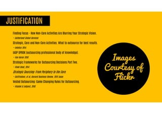 JUSTIFICATION
Finding Focus - How Non-Core Activities Are Blurring Your Strategic Vision.
~ Sutherland Global Services
Strategic, Core and Non-Core Activities. What to outsource for best results.
~ Intetics 2014.
IAOP OPBOK (outsourcing professional body of knowledge).
~ Van Haren 2010.
Strategic Frameworks for Outsourcing Decisions Part Two.
~ Vivek Sood, 2014.
Strategic Sourcing: From Periphery to the Core.
~ Gottfredson, et al, Harvard Business Review, 2015 issue.
Vested Outsourcing: Game Changing Rules for Outsourcing.
~ Visatek & Ledyard, 2010.
Images
Courtesy of
Flickr
 