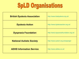 SpLD Organisations British Dyslexia Association http://www.bdadyslexia.org.uk/ Dyslexia Action http://www.dyslexiaaction.org.uk/ Dyspraxia Foundation http://www.dyspraxiafoundation.org.uk/ National Autistic Society http://www.autism.org.uk/asperger ADHD Information Service http://www.addiss.co.uk/ 