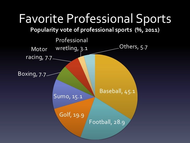 About sports in japan