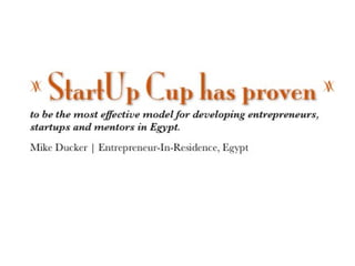 About startupcup_st.pete