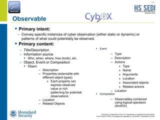 HS SEDI is a trademark of the U.S. Department of Homeland Security (DHS)
The HS SEDI FFRDC is managed and operated by The MITRE Corporation for DHS
| 13 |
Observable
 Primary intent:
 Primary content:
– Title/Description
– Information source
 Who, when, where, how (tools), etc.
– Object, Event or Composition
 Object
– Description
– Properties (extensible with
different object types)
» Each property can
express observed
value or rich
patterning for potential
observations
– Location
– Related Objects
 Event
– Type
– Description
– Actions
» Type
» Name
» Arguments
» Location
» Associated objects
» Related actions
– Location
 Composition
– Observables combined
using logical operators
(And/Or)
– Convey specific instances of cyber observation (either static or dynamic) or
patterns of what could potentially be observed.
 