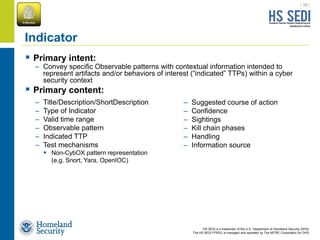 HS SEDI is a trademark of the U.S. Department of Homeland Security (DHS)
The HS SEDI FFRDC is managed and operated by The MITRE Corporation for DHS
| 16 |
Indicator
 Primary intent:
 Primary content:
– Title/Description/ShortDescription
– Type of Indicator
– Valid time range
– Observable pattern
– Indicated TTP
– Test mechanisms
 Non-CybOX pattern representation
(e.g. Snort, Yara, OpenIOC)
– Suggested course of action
– Confidence
– Sightings
– Kill chain phases
– Handling
– Information source
– Convey specific Observable patterns with contextual information intended to
represent artifacts and/or behaviors of interest (“indicated” TTPs) within a cyber
security context
 