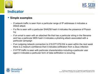 HS SEDI is a trademark of the U.S. Department of Homeland Security (DHS)
The HS SEDI FFRDC is managed and operated by The MITRE Corporation for DHS
| 17 |
Indicator
 Simple examples
– If network traffic is seen from a particular range of IP addresses it indicates a
DDoS attack
– If a file is seen with a particular SHA256 hash it indicates the presence of Poison
Ivy
– If an email is seen with an attached file that has a particular string in the filename
and has a particular MD5 hash it indicates a phishing attack associated with a
particular campaign
– If an outgoing network connection to 218.077.079.034 is seen within the next week
there is a medium confidence that it indicates exfiltration from a Zeus infection
– If HTTP traffic is seen with particular characteristics including a particular user
agent it indicates a particular form of data exfiltration is occuring.
 