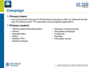 HS SEDI is a trademark of the U.S. Department of Homeland Security (DHS)
The HS SEDI FFRDC is managed and operated by The MITRE Corporation for DHS
 Primary intent:
 Primary content:
– Title/Description/ShortDescription
– Names
– Intended effect
– Status
– Related TTPs
– Related Incidents
| 24 |
Campaign
– Attribution (Threat Actor(s))
– Associated Campaigns
– Confidence
– Handling
– Information source
– Convey perceived instances of Threat Actors pursuing an intent, as observed through
sets of Incidents and/or TTP, potentially across targeted organizations
 