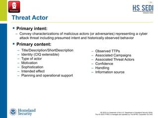 HS SEDI is a trademark of the U.S. Department of Homeland Security (DHS)
The HS SEDI FFRDC is managed and operated by The MITRE Corporation for DHS
 Primary intent:
 Primary content:
– Title/Description/ShortDescription
– Identity (CIQ extensible)
– Type of actor
– Motivation
– Sophistication
– Intended effect
– Planning and operational support
| 26 |
Threat Actor
– Observed TTPs
– Associated Campaigns
– Associated Threat Actors
– Confidence
– Handling
– Information source
– Convey characterizations of malicious actors (or adversaries) representing a cyber
attack threat including presumed intent and historically observed behavior
 
