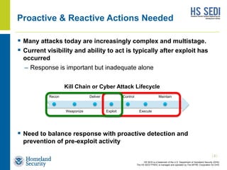 HS SEDI is a trademark of the U.S. Department of Homeland Security (DHS)
The HS SEDI FFRDC is managed and operated by The MITRE Corporation for DHS
Proactive & Reactive Actions Needed
 Many attacks today are increasingly complex and multistage.
 Current visibility and ability to act is typically after exploit has
occurred
– Response is important but inadequate alone
 Need to balance response with proactive detection and
prevention of pre-exploit activity
| 2 |
Recon
Weaponize
Deliver
Exploit
Control
Execute
Maintain
Kill Chain or Cyber Attack Lifecycle
 