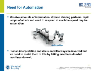 HS SEDI is a trademark of the U.S. Department of Homeland Security (DHS)
The HS SEDI FFRDC is managed and operated by The MITRE Corporation for DHS
Need for Automation
 Massive amounts of information, diverse sharing partners, rapid
tempo of attack and need to respond at machine speed require
automation
 Human interpretation and decision will always be involved but
we need to assist them in this by letting machines do what
machines do well.
| 6 |
 