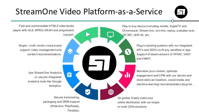 About StreamOne April 2017