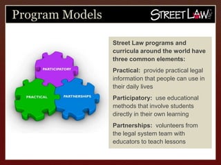 Program Models

                 Street Law programs and
                 curricula around the world
                 have three common elements:
                 Practical: provide practical legal
                 information that people can use
                 in their daily lives
                 Participatory: use educational
                 methods that involve students
                 directly in their own learning
                 Partnerships: volunteers from
                 the legal system team with
                 educators to teach lessons
 