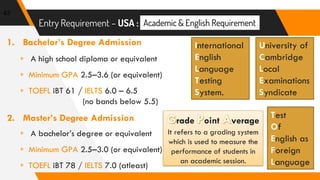 Entry Requirement – USA :
43
1. Bachelor’s Degree Admission
Academic & English Requirement
▹ A high school diploma or equivalent
▹ Minimum GPA 2.5–3.6 (or equivalent)
▹ TOEFL iBT 61 / IELTS 6.0 – 6.5
(no bands below 5.5)
2. Master’s Degree Admission
▹ A bachelor’s degree or equivalent
▹ Minimum GPA 2.5–3.0 (or equivalent)
▹ TOEFL iBT 78 / IELTS 7.0 (atleast)
est
f
nglish as
oreign
anguage
nternational
nglish
anguage
esting
ystem.
rade oint verage
It refers to a grading system
which is used to measure the
performance of students in
an academic session.
niversity of
ambridge
ocal
xaminations
yndicate
 