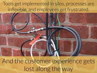 Tools get implemented in silos, processes are
inﬂexible, and employees get frustrated. 
And the customer experience gets
lost along the way
 