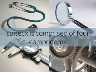 suitecx is comprised of four
components
 