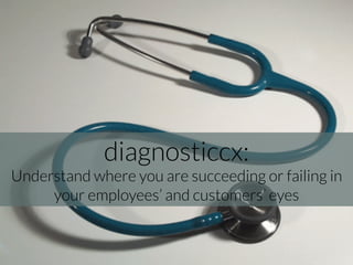 diagnosticcx:
Understand where you are succeeding or failing in
your employees’ and customers’ eyes
 