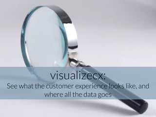 visualizecx:
See what the customer experience looks like, and
where all the data goes
 