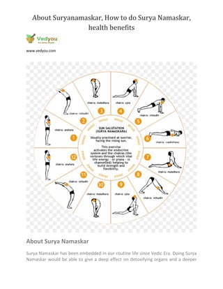 About Suryanamaskar, How to do Surya Namaskar,
health benefits
www.vedyou.com
About Surya Namaskar
Surya Namaskar has been embedded in our routine life since Vedic Era. Doing Surya
Namaskar would be able to give a deep effect on detoxifying organs and a deeper
 