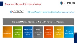 About our Managed Services offerings
Provider of Managed Services to Microsoft’s Partner and Accounts
Server
management
De...