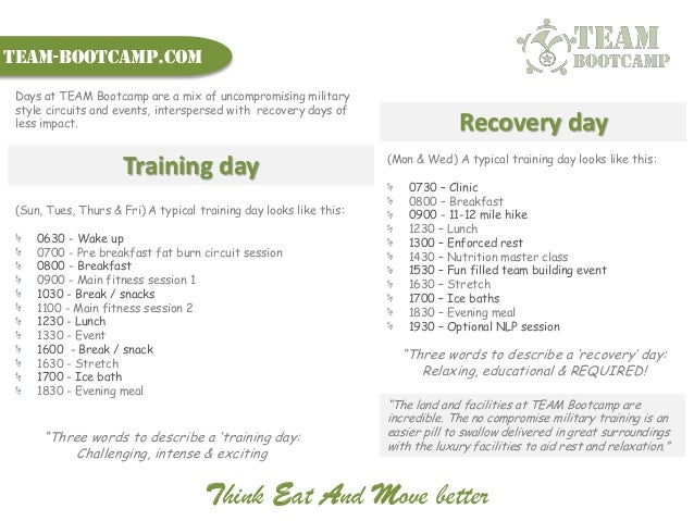 Military Style Boot Camp Workouts - WorkoutWalls