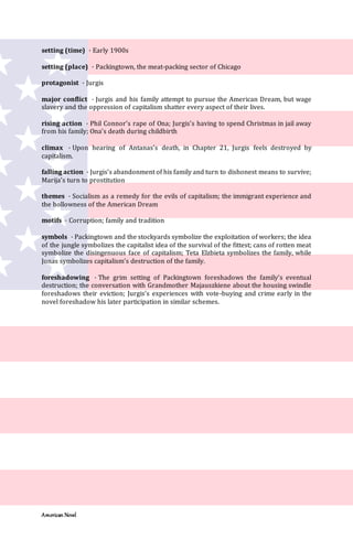 American Novel
setting (time) · Early 1900s
setting (place) · Packingtown, the meat-packing sector of Chicago
protagonist · Jurgis
major conflict · Jurgis and his family attempt to pursue the American Dream, but wage
slavery and the oppression of capitalism shatter every aspect of their lives.
rising action · Phil Connor’s rape of Ona; Jurgis’s having to spend Christmas in jail away
from his family; Ona’s death during childbirth
climax · Upon hearing of Antanas’s death, in Chapter 21, Jurgis feels destroyed by
capitalism.
falling action · Jurgis’s abandonment of his family and turn to dishonest means to survive;
Marija’s turn to prostitution
themes · Socialism as a remedy for the evils of capitalism; the immigrant experience and
the hollowness of the American Dream
motifs · Corruption; family and tradition
symbols · Packingtown and the stockyards symbolize the exploitation of workers; the idea
of the jungle symbolizes the capitalist idea of the survival of the fittest; cans of rotten meat
symbolize the disingenuous face of capitalism; Teta Elzbieta symbolizes the family, while
Jonas symbolizes capitalism’s destruction of the family.
foreshadowing · The grim setting of Packingtown foreshadows the family’s eventual
destruction; the conversation with Grandmother Majauszkiene about the housing swindle
foreshadows their eviction; Jurgis’s experiences with vote-buying and crime early in the
novel foreshadow his later participation in similar schemes.
 
