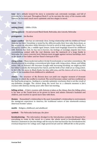 American Novel
tone · Jim’s attitude toward his story is somewhat sad, extremely nostalgic, and full of
yearning for a lost past. Throughout Book V, as he narrates the story of his reunion with
Ántonia, he becomes much more optimistic and less elegiac in mood.
tense · Past
setting (time) · 1880s–1910s
setting (place) · In and around Black Hawk, Nebraska; also Lincoln, Nebraska
protagonist · Jim Burden
major conflict · Jim has an extremely close, loving relationship with his childhood friend
Ántonia, but their friendship is tested by the different paths their lives take them down, as
Jim acquires an education while Ántonia is forced to work to help support her family. As a
secondary conflict, Jim, a middle-aged lawyer, looks back longingly toward his childhood
with Ántonia but feels he has lost it forever; his feelings of nostalgia impede him from
reestablishing contact with the real Ántonia, now the matriarch of a large family in
Nebraska. On a more concrete level, Ántonia must struggle against various hardships, such
as the death of her father and her fiancé’s betrayal of her.
rising action · Many modernist authors broke from dramatic or narrative conventions; My
Ántonia does so by avoiding a conventional plot shape with rising action, climax, and falling
action. Still, as Ántonia’s life becomes fraught with increasing hardship, we might say that
her father’s suicide, the betrayal of her fiancé, and the birth of her child act as rising action.
In Jim’s life, his move to Black Hawk, his time with Lena, and the dances all serve as rising
action in his transition from childhood to adulthood.
climax · The structure of My Ántonia does not yield one singular moment of dramatic
intensity in which the conflict is resolved. The novel becomes calmer and less conflicted as
the final books progress, -leading to a warmly optimistic conclusion that is not the result of
any definitive struggle. The closest thing the novel has to a climactic moment is Jim’s
reunion with Ántonia, twenty years after their last meeting.
falling action · If Jim’s reunion with Ántonia is taken as the climax, then the falling action
is his time at the Cuzak farm as he grows to know and admire Ántonia’s husband and
children, and resolves to spend more time with them.
themes · Humankind’s relationship to the past; humankind’s relationship to environment;
the immigrant experience in America; the traditional nature of late nineteenth-century
American frontier values
motifs · Religion, childhood, and adulthood
symbols · The Nebraska landscape, the plow
foreshadowing · The information divulged in the Introduction contains the blueprint for
everything to come in the novel; in a sense, the whole novel is foreshadowed. Also,
Ántonia’s statement to Jim that things will be easy for him but hard for her foreshadows his
eventual departure for college and a high-powered job and her difficult life on the prairie.
 