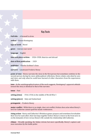 American Novel
Key Facts
Full title · A Farewell to Arms
author · Ernest Hemingway
type of work · Novel
genre · Literary war novel
language · English
time and place written · 1926–1928; America and abroad
date of first publication · 1929
publisher · Charles Scribner’s Sons
narrator · Lieutenant Frederic Henry
point of view · Henry narrates the story in the first person but sometimes switches to the
second person during his more philosophical reflections. Henry relates only what he sees
and does and only what he could have learned of other characters from his experiences
with them.
tone · As the autobiographical nature of the work suggests, Hemingway’s apparent attitude
toward the story is identical to that of the narrator.
tense · Past
setting (time) · 1916–1918, in the middle of World War I
setting (place) · Italy and Switzerland
protagonist · Frederic Henry
major conflict · While there is no single, clear-cut conflict, friction does arise when Henry’s
love for Catherine cannot quell his innate restlessness.
rising action · Henry and Catherine’s flirtatious games prepare and sometimes foreshadow
their love for each other; their last days together before Henry’s return to the front zero in
on the demands of love versus Henry’s life outside his relationship with Catherine.
climax · Broadly speaking, the Italian retreat, but more specifically, Henry’s capture and
near-execution by the battle police
 