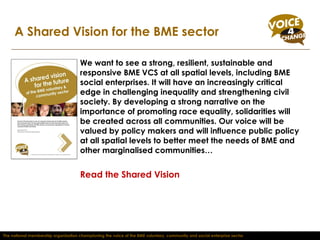 We want to see a strong, resilient, sustainable and responsive BME VCS at all spatial levels, including BME social enterprises. It will have an increasingly critical edge in challenging inequality and strengthening civil society. By developing a strong narrative on the importance of promoting race equality, solidarities will be created across all communities. Our voice will be valued by policy makers and will influence public policy at all spatial levels to better meet the needs of BME and other marginalised communities… Read the Shared Vision A Shared Vision for the BME sector The national membership organisation championing the voice of the BME voluntary, community and social enterprise sector 