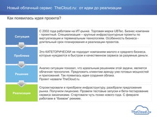 Ситуация
Проблема
Решение
Реализация
С 2002 года работаем на ИТ-рынке. Торговая марка UBTec. Бизнес компании
- проектный. Специализация – крупные инфраструктурные проекты по
виртуализации и терминальным технологиям. Особенность бизнеса -
длительный срок планирования и реализации проектов.
Это КАТЕГОРИЧЕСКИ не подходит компаниям малого и среднего бизнеса,
которые нуждаются в быстром и качественном сервисе за разумные деньги.
Анализ ситуации показал, что идеальным решением этой задачи, является
облачная технология. Предложить клиентам аренду уже готовых мощностей
и приложений. Так появилась идея создания облака.
Проект назвали TheCloud.ru.
Спроектировали и приобрели инфраструктуру, разобрали предложения
рынка. Получили лицензию. Провели тестовые запуски и бета-тестирование
сервиса заказчиками. Стартовали чуть позже нового года. С февраля
работаем в “боевом” режиме.
Новый облачный сервис TheCloud.ru: от идеи до реализации
Как появилась идея проекта?
 