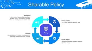 Sharable Between Process Example About the company | PPTX