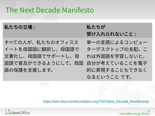 5
LibreOffe Kaigi 201815 䐀
The Next Defade Manifesto
私たちの立場 : 私たちが
受け入れられないこと :
すべての人が、私たちのオフィスス
イートを母国語に翻訳し、母国語で
文書化し、母国語でサポートし、母
国語で普及ができるようにして、母国
語の保護を支援します。
単一の言語によるコンピュー
ターデスクトップの支配。こ
れは外国語を学習しないと、
自分が考えていることを電子
的に表現することもできなく
なるということ です。
https://wiki.documentfoundation.org/TDF/Next_Decade_Manifesto/ja
 