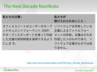 9
LibreOffe Kaigi 201815 䐀
The Next Defade Manifesto
私たちの立場 : 私たちが
受け入れられないこと :
オフィススイートのユーザーがオープ
ンドキュメントフォーマット (ODF)
やオープンスタンダードを使って作成
した文書の知的財産を保持できるよう
にしま す。
ソフトウェアを所有している
企業によるファイルフォー
マットの所有。文書はそれを
作成した人のものであり、ソ
フトウェア企業のものではあ
りません。
https://wiki.documentfoundation.org/TDF/Next_Decade_Manifesto/ja
 