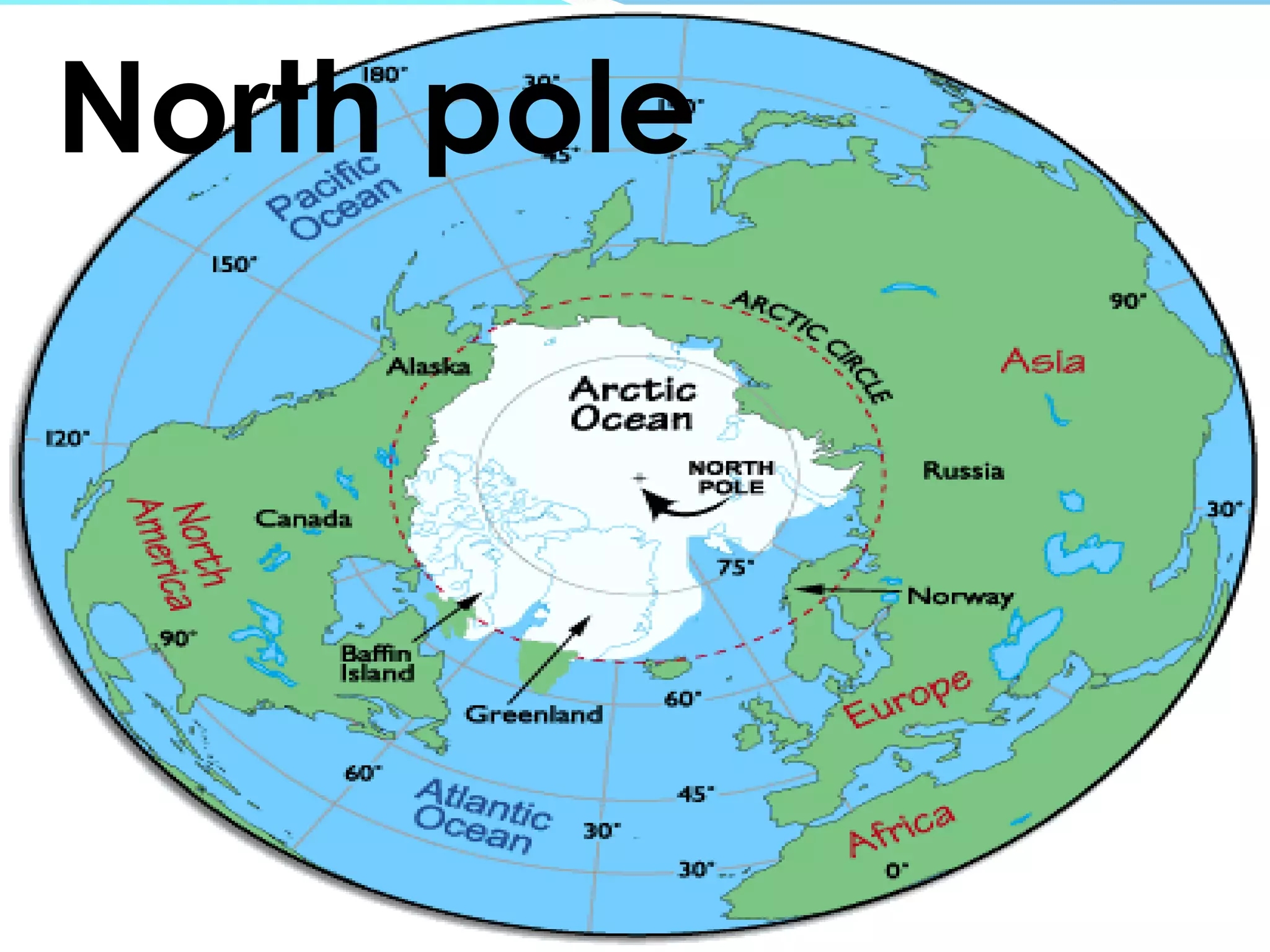 North pole
 