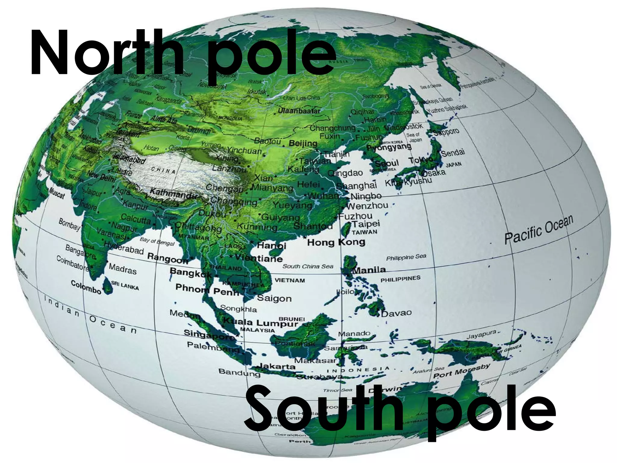 North pole
South pole
 