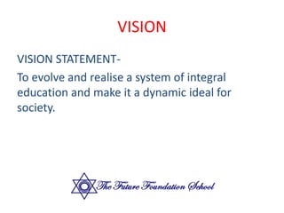 ABOUT THE FUTURE FOUNDATION SCHOOL PPT.pptx