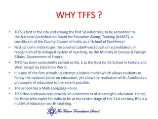 ABOUT THE FUTURE FOUNDATION SCHOOL PPT.pptx