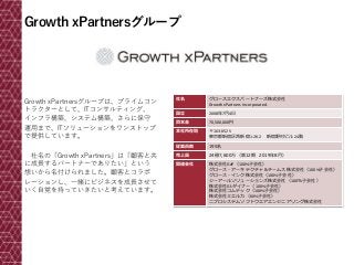 Growth xPartnersグループは、プライムコン
トラクターとして、ITコンサルティング、
インフラ構築、システム構築、さらに保守
運用まで、ITソリューションをワンストップ
で提供しています。
社名の「Growth xPartners」は「顧客と共
に成長するパートナーでありたい」という
想いから名付けられました。顧客とコラボ
レーションし、一緒にビジネスを成長させて
いく自覚を持っていきたいと考えています。
社名 グロースエクスパートナーズ株式会社
Growth xPartners Incorporated.
設立 2008年7月4日
資本金 70,500,000円
本社所在地 〒163-0525
東京都新宿区西新宿1-26-2 新宿野村ビル24階
従業員数 195名
売上高 24億7,600万（第12期 2019年8月）
関連会社 株式会社GxP（100%子会社）
グロース・アーキテクチャ＆チームス株式会社（100%子会社）
グロース・インク株式会社（100%子会社）
ジーアールソリューションズ株式会社（100％子会社）
株式会社G’sダイナー（100%子会社）
株式会社コムデック（100%子会社）
株式会社ミエルカ（60%子会社）
ニプロシステムソフトウエアエンジニアリング株式会社
Growth xPartnersグループ
 