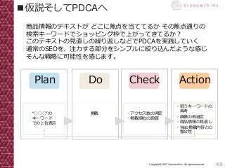 49Copyright© 2017 Grooowth Inc. All rights reserved.
■仮説そしてPDCAへ
商品情報のテキストが どこに焦点を当ててるか その焦点通りの
検索キーワードでショッピング枠で上がってきてるか？
このテキストの見直しの繰り返しなどでPDCAを実践していく
通常のSEOを、注力する部分をシンプルに絞り込んだような感じ
そんな戦略に可能性を感じます。
Plan Do Check Action
“○○○”の
キーワード
での上位表示
掲載 ・アクセス数の測定
・掲載順位の調査
・狙うキーワードの
再考
・画像の再選定
・商品情報の見直し
・Web掲載内容との
整合性
 