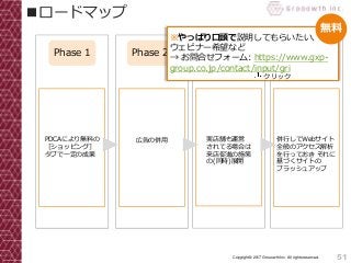 51Copyright© 2017 Grooowth Inc. All rights reserved.
■ロードマップ
Phase 1 Phase 2 Phase 3 Phase 4
※やっぱり口頭で説明してもらいたい、
ウェビナー希望など
→ お問合せフォーム: https://www.gxp-
group.co.jp/contact/input/gri
クリック
無料
PDCAにより無料の
［ショッピング］
タブで一定の成果
広告の併用 実店舗も運営
されてる場合は
来店促進の施策
の(同時)展開
併行してWebサイト
全般のアクセス解析
を行っておき それに
基づくサイトの
ブラッシュアップ
 