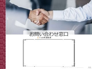 52Copyright© 2017 Grooowth Inc. All rights reserved.
お問い合わせ窓口※7つの有資格者
 