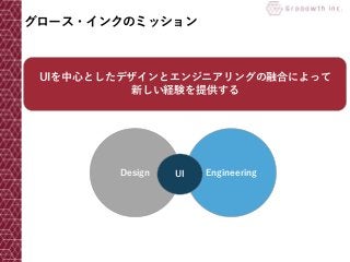 Design EngineeringUI
UIを中心としたデザインとエンジニアリングの融合によって
新しい経験を提供する
グロース・インクのミッション
 