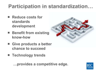 Reduce costs for
standards
development
 Benefit from existing
know-how
 Give products a better
chance to succeed
 Technology trends
…provides a competitive edge.
 